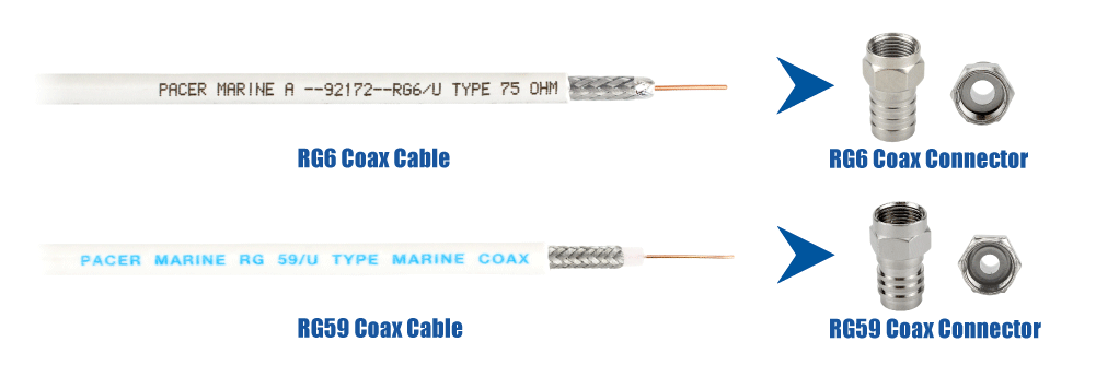 coaxial-connectors-and-cable.gif coaxial-connectors-and-cable.gif