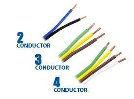 conductor-sizes