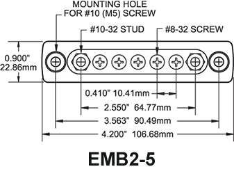 Mini Bus bar, 100 Amp