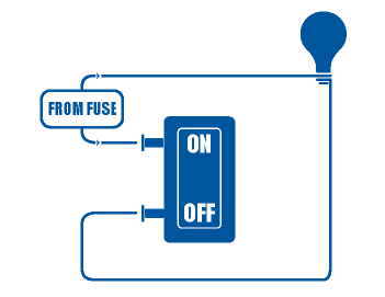 How do switches work - Basic explanation