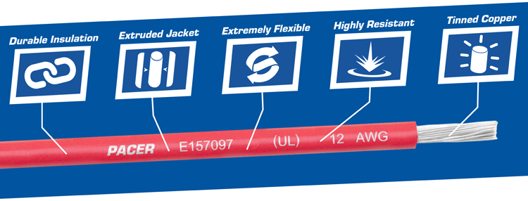 Pacer Wire is Superior to the Competition