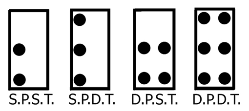 pole-switches.jpg pole-switches.jpg