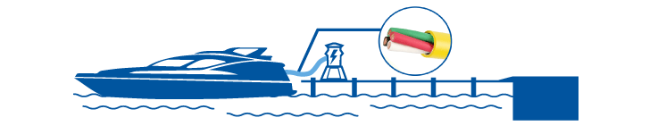 power transfer switch allow you to connect to shore power power-transfer-switch-allow-you-to-connect-to-shore-power.gif