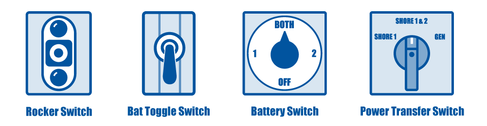 Switches in a row