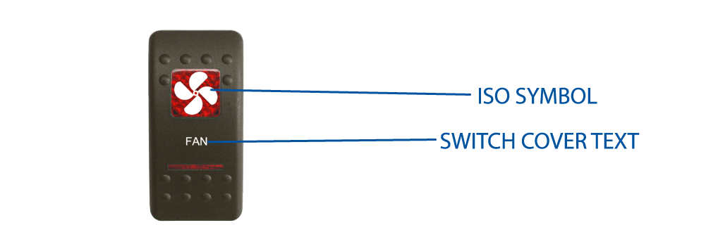 Switch breakdown