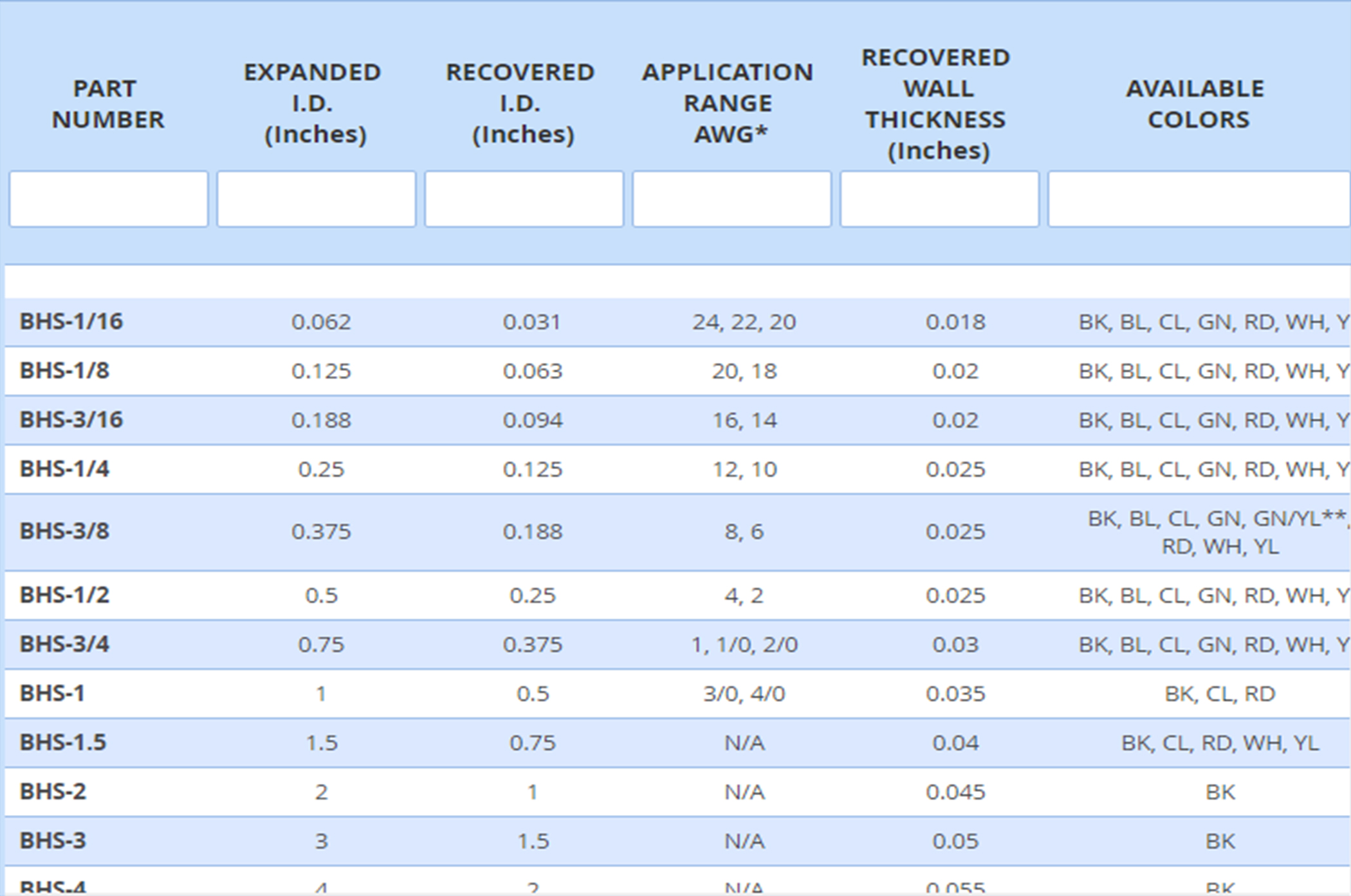 technical-database-sample-image.jpg