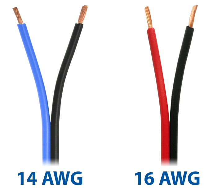 zip-cord-sizes