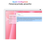 Apple iMac 24-inch, Blue