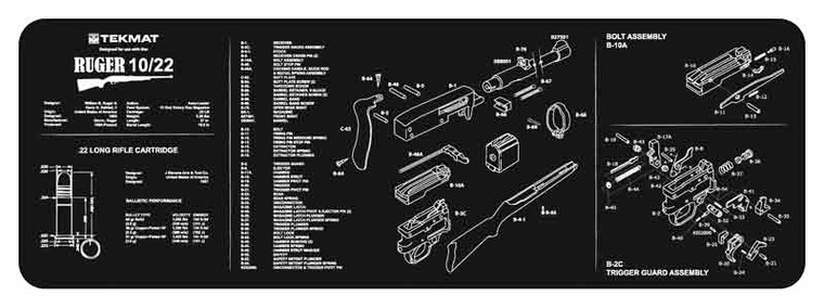 Tekmat Armorers Bench Mat - 12"x36" Ruger 10/22