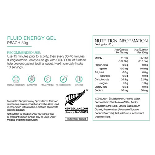 Pure Fluid Energy Gel - Peach Juice - 50g
