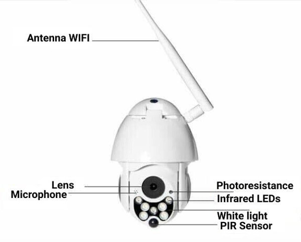 Wifi Surveillance Camera - Wireless - CamSafe zaxx