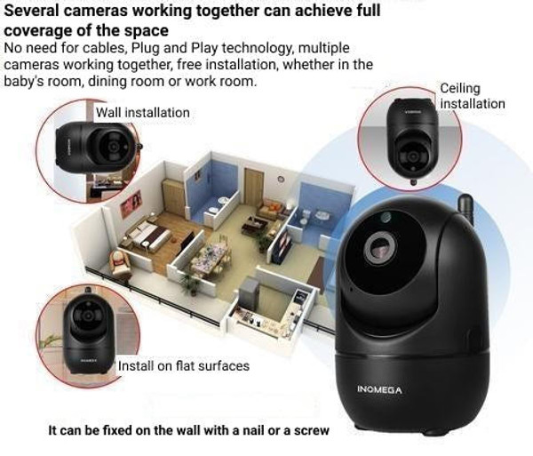 Ingenious Surveillance Camera zaxx