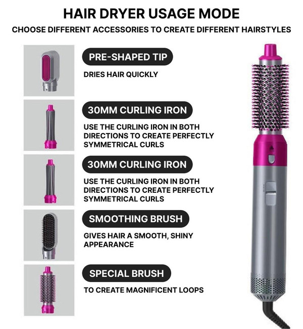 5-in-1 Hair Dryer with Brush and Curling Iron 5-in-1 Hair Dryer with Brush and Curling Iron zaxx