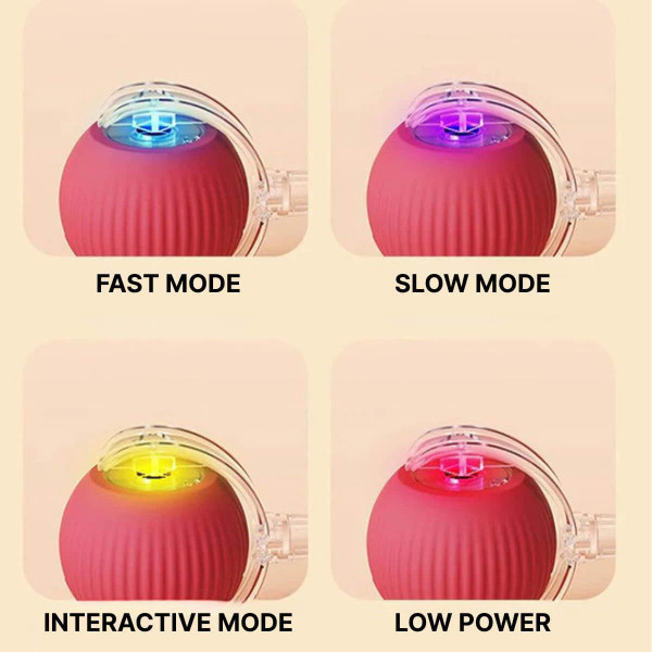 Interactive Toy for Cats and Dogs – Smart Interactive Ball Interactive Toy for Cats and Dogs – Smart Interactive Ball zaxx