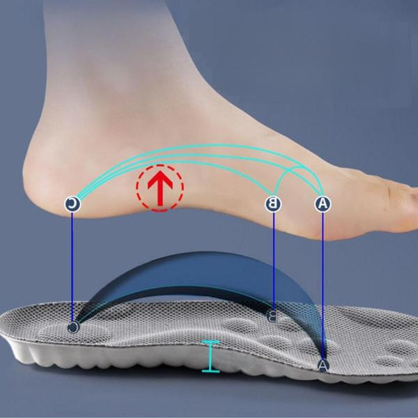 Children's Orthopaedic Insoles with Arch Support Children's Orthopaedic Insoles with Arch Support zaxx