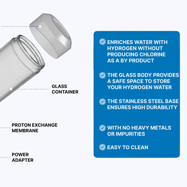 Rechargeable Hydrogen Water Bottle zaxx