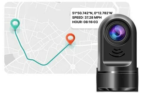 Built-in GPS
