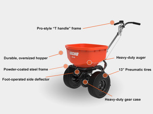 Echo 85# PRO TURF SPREADER Model# RB-85