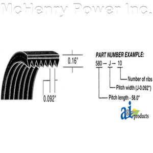 Genuine OEM AIP Replacement PIX Belt fits J-POLY-V A-350J10 350J10