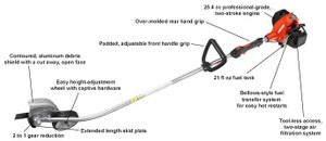 POWER 25.4cc Edger PRODUCT ID PE-2620