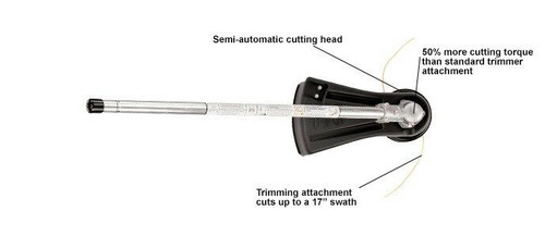 ECHO HIGH TORQUE HEAD TRIMMER for PRO Attachment Series PAS 99944200545