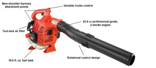ECHO HANDHELD 24.5CC BLOWER PRODUCT ID PB-2520AA