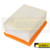Genuine A&I Products Air Filter, Fits Makita 395 173 011 B1AF203