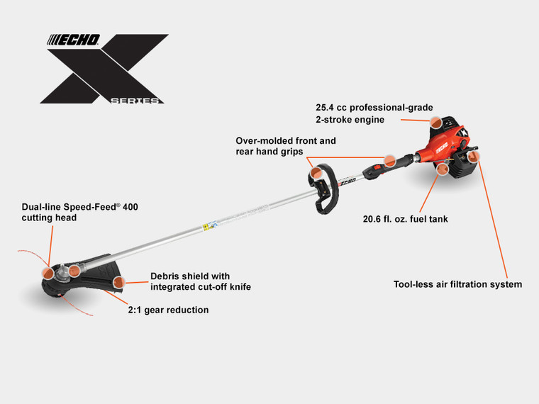 Echo 25.4 CC PRO TORQUE TRIMMER Model# SRM-2620T