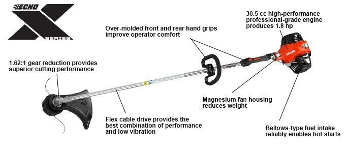 30.5 cc ECHO X Series Trimmer with Speed-Feed 450 Head SRM-3020