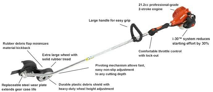 ECHO 21.2cc Edger PRODUCT ID PE-225