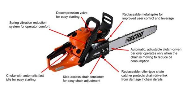 ECHO GAS CHAIN SAW 50.2CC WITH 20' BAR AND CHAIN PRODUCT ID CS-4910-20