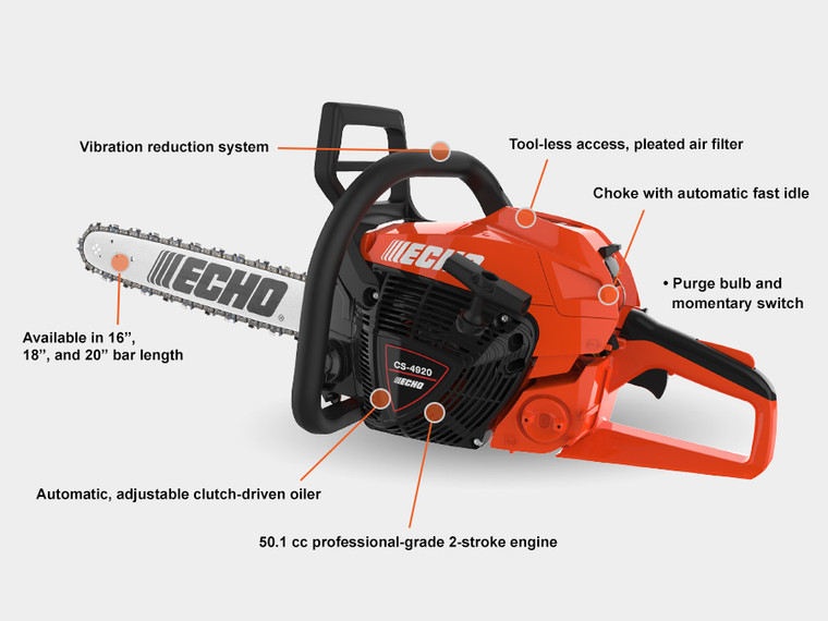 Echo 50.2 CC CHAIN SAW W/18" Bar & Chain Model# CS-4920-18