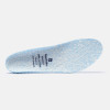 Blumaka NonSlip Konnect Max Cushion-Medium Arch Support Insoles Blue View 1 Thumbnail Image