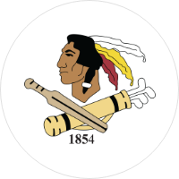 Category: Philadelphia Cricket Club