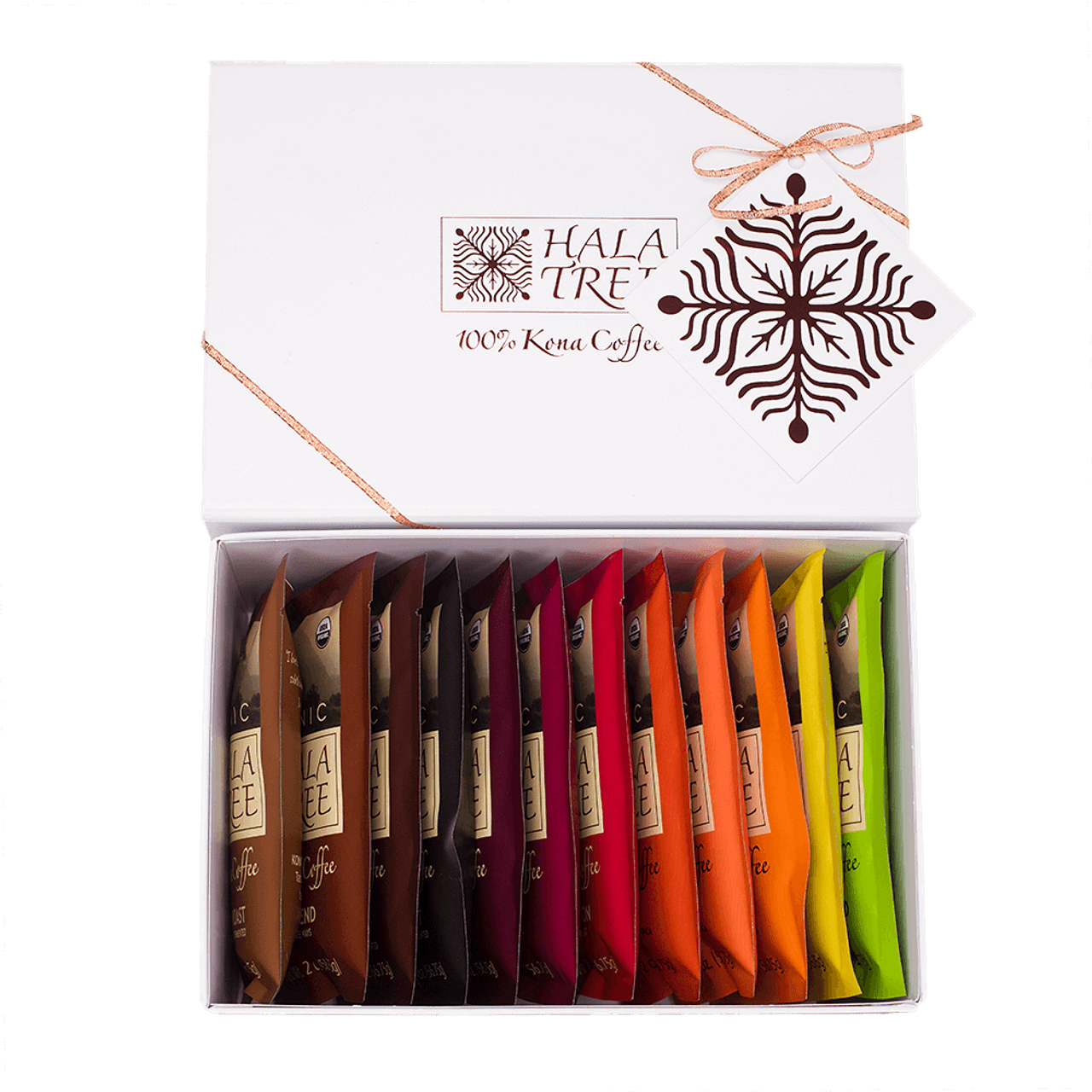 Coffee Rub Gift Pack – Kona Joe Coffee