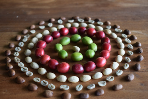 Where is Kona Coffee Grown?