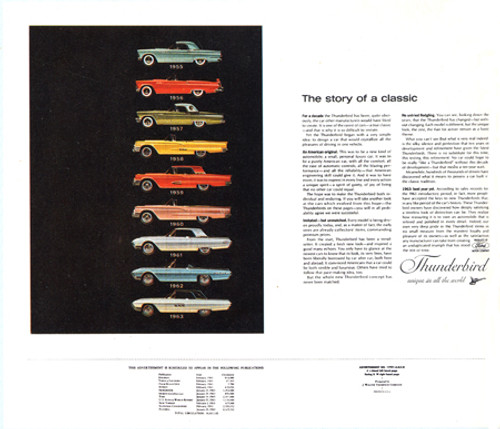 Ford Thunderbird Poster 110-38