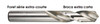 MORSE CUTTING TOOLS EDP: 15174     DESCRIPTION: 1435 15/64" SM DRL HSS BRT