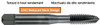 MORSE CUTTING TOOLS EDP: 30229     DESCRIPTION: 2095 HPT 1/2-20 S/P H5 3FL BLK