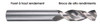 MORSE CUTTING TOOLS EDP: 60084     DESCRIPTION: 1360T HPC 5.30MM WL PAR/SM DRL COB