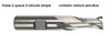 MORSE CUTTING TOOLS EDP: 43309     DESCRIPTION: 1898M 9.00MM X 3/8 2FL SE HSS BRT