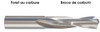 MORSE CUTTING TOOLS EDP: 92273     DESCRIPTION: 5375T #22 SM DRL SC TIALN