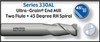 UT11796 |   1x1-7/8x4x.060r 2Flt CR EM   Uncoated