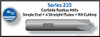 UT23515AT |   1x5/16RADx1/2SHK CRNR RD EM AT   AlTiN Coated