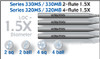 UT30846TC |   .039x.058x1-1/2 4F BN EM TiCN   TiCn Coated