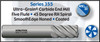 UT31585AT |   10.0x0.5r  5 Flt Honed Edge AT   AlTiN Coated