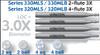 UT31632TN |   .075x.225x1-1/2 4F BN EM TiN   TiN Coated
