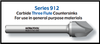 UT80582TN |   1/4",3/8",1/2",5/8",3/4" TiN   TiN Coated