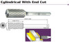 Cobra Carbide EDP 10371      SB-9 Single Cut Carbide Burr