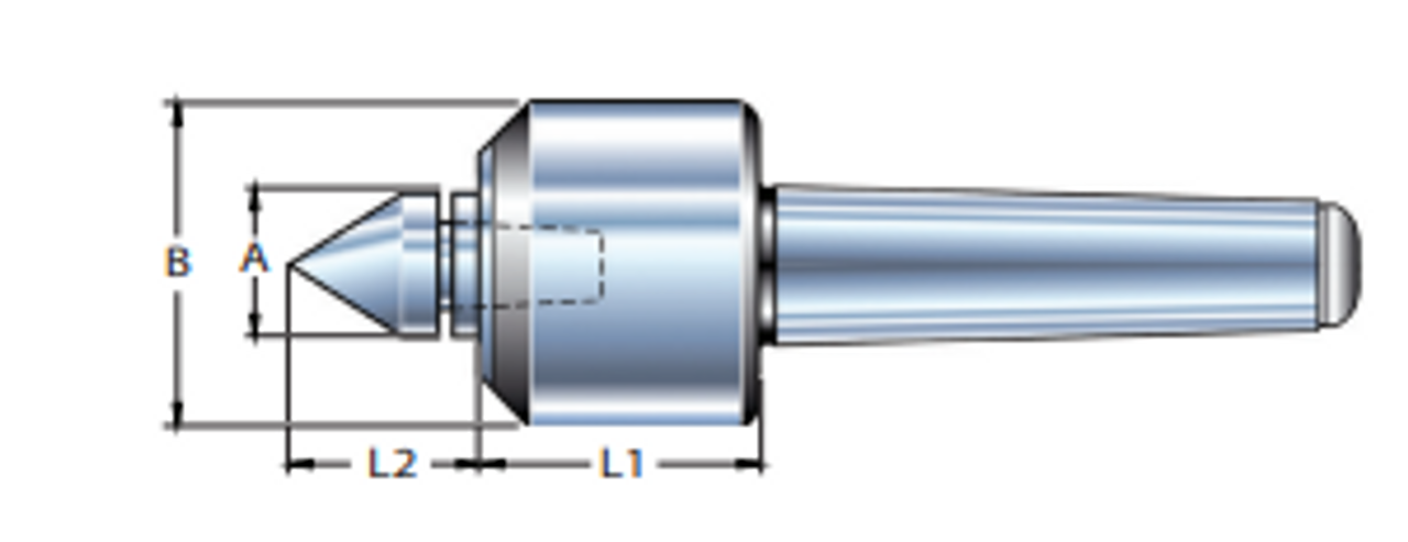 DORIAN TOOL EDP # 48216            PLC-HDA-INT-MT4